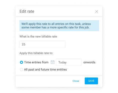 Historic rates