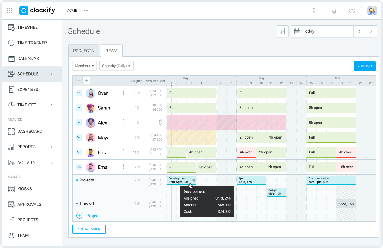 Scheduling