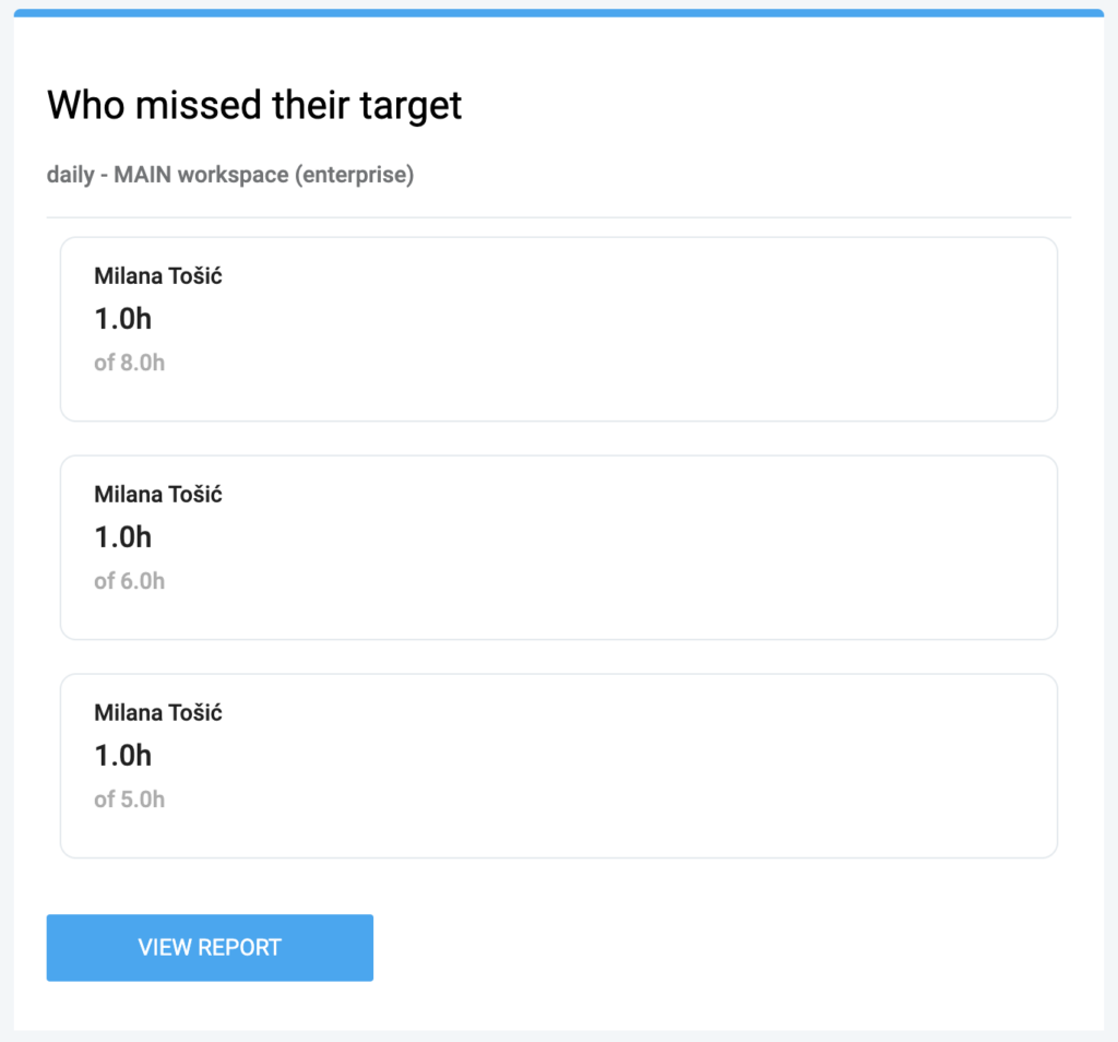 Missed target reports in Clockify